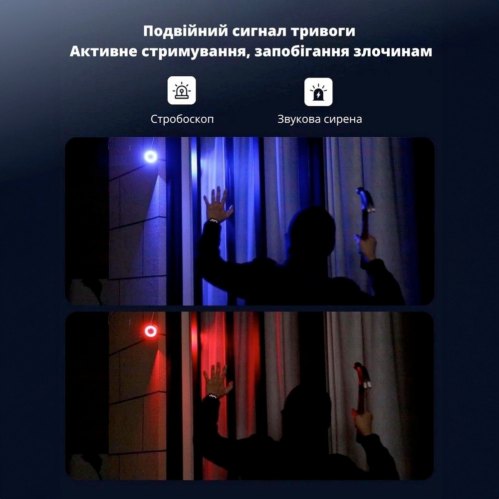 Діафрагма F1.0