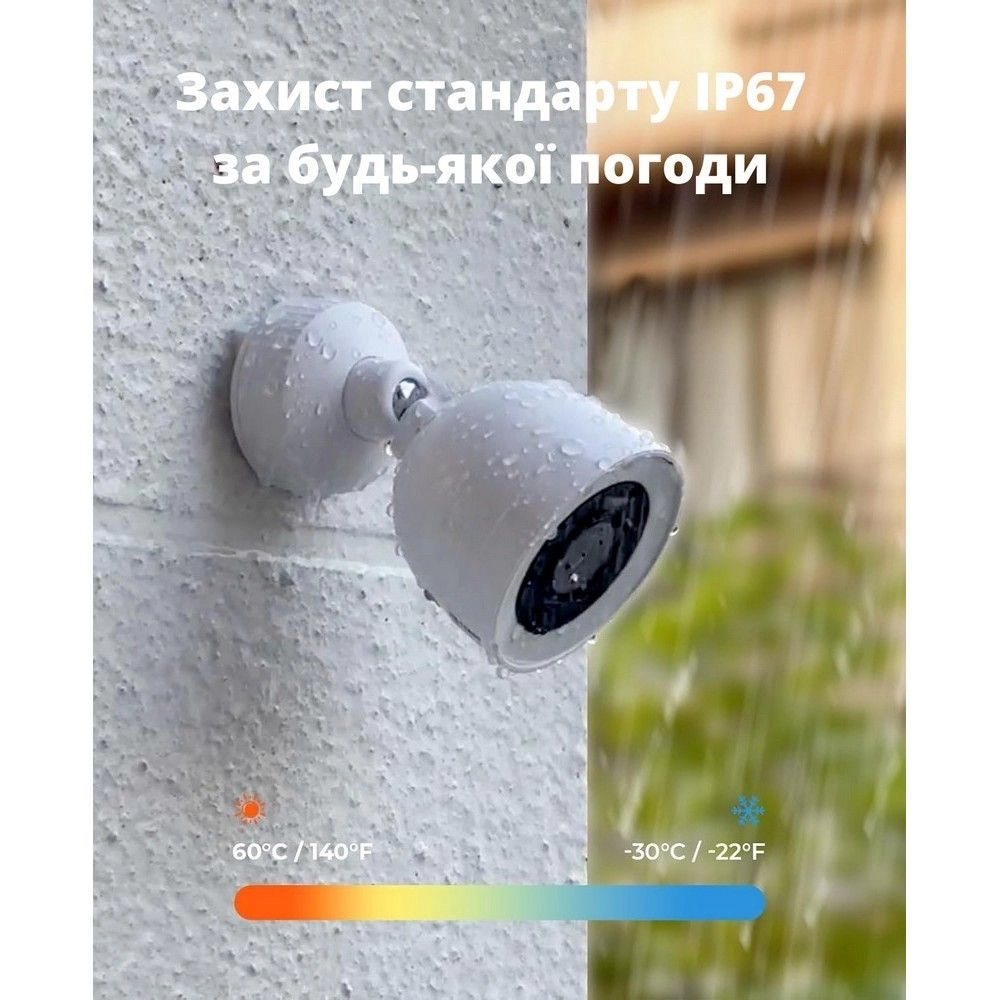 Безперервний запис 24/7
