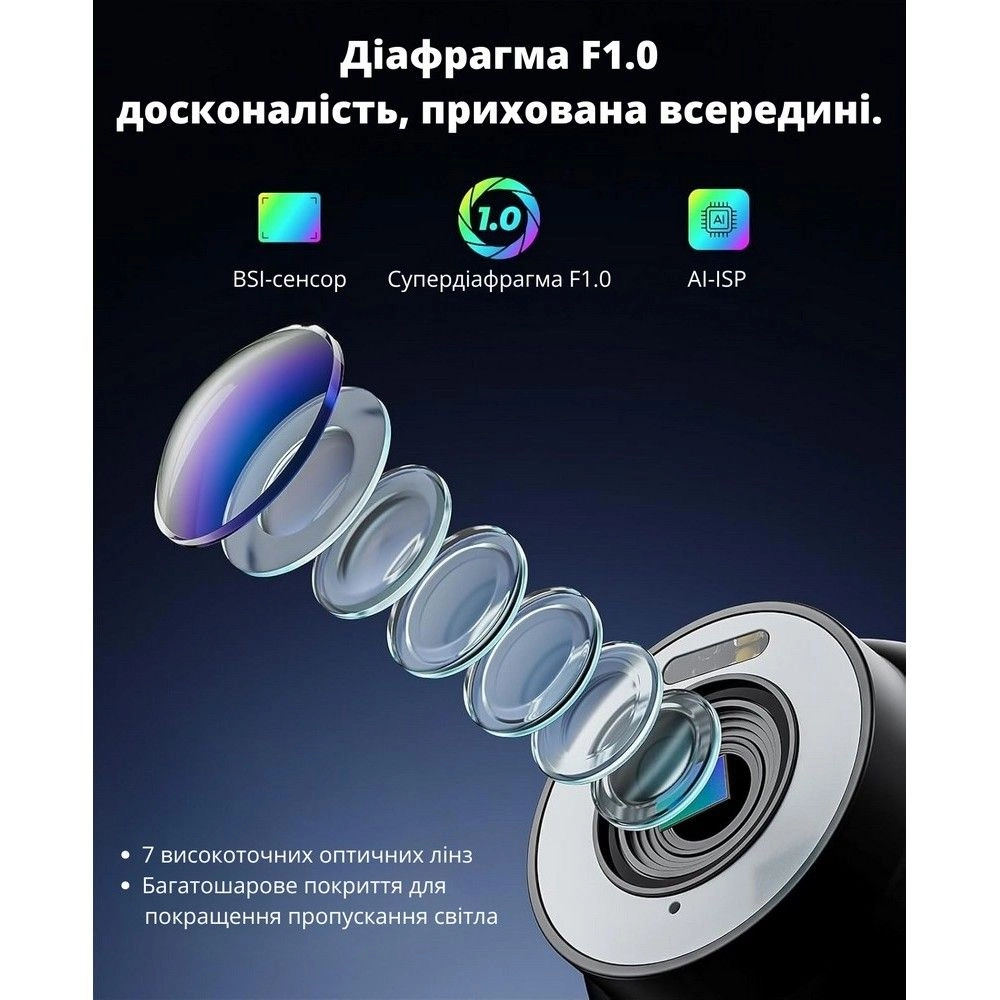 Керування