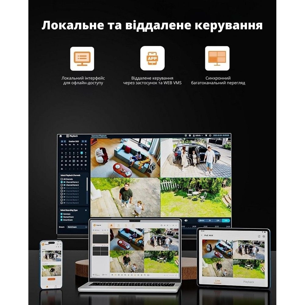 Захист IP67